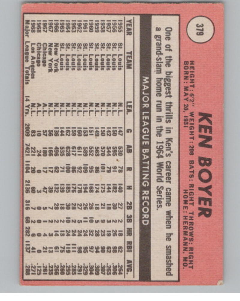 1969 Topps #379 Ken Boyer Baseball Card V105082 Image 2