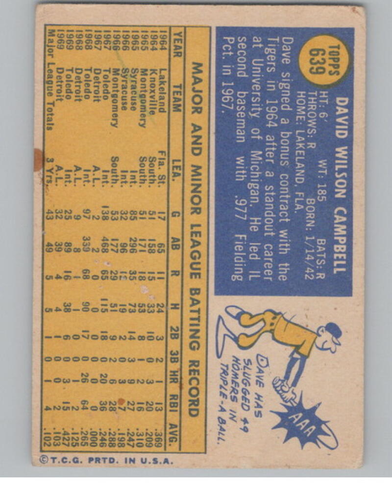 1970 Topps #639 Dave Campbell Baseball Card V105083 Image 2