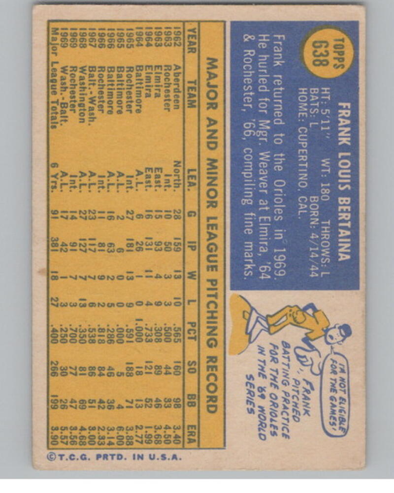 1970 Topps #638 Frank Bertaina Baseball Card V105084 Image 2