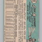 1965 Topps #388 John Blanchard Baseball Card V105085 Image 2