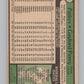 1979 O-Pee-Chee #161 Gaylord Perry Baseball Card V105086 Image 2