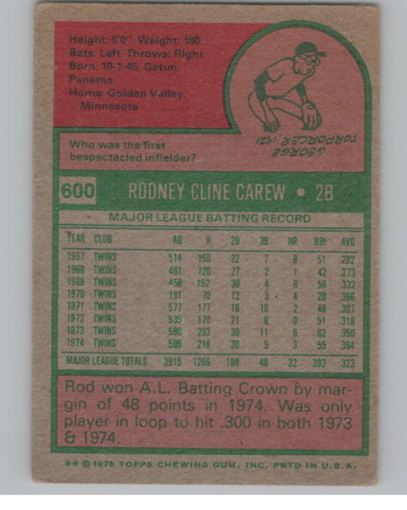 1975 Topps #600 Rod Carew Baseball Card V105087 Image 2