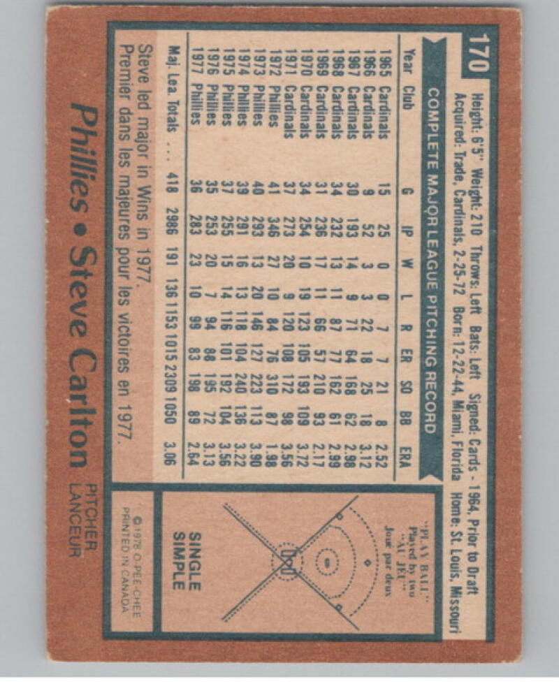 1978 O-Pee-Chee #170 Steve Carlton Baseball Card V105090 Image 2