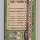 1979 O-Pee-Chee #44 Tom Seaver Baseball Card V105091 Image 2