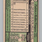 1979 O-Pee-Chee #203 Rollie Fingers Baseball Card V105092 Image 2