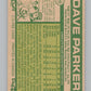 1977 O-Pee-Chee #242 Dave Parker Baseball Card V105093 Image 2