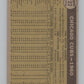 1961 Topps #122 Chicago Cubs Team Checklist Baseball V105094 Image 2