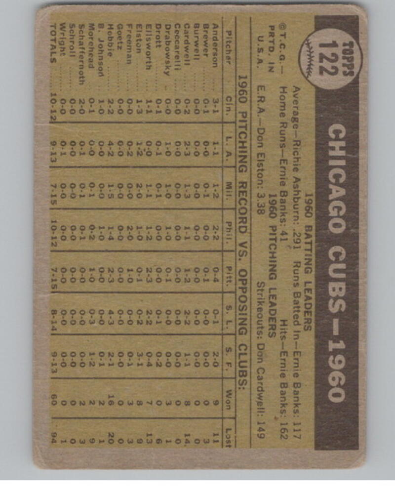 1961 Topps #122 Chicago Cubs Team Checklist Baseball V105094 Image 2