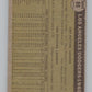 1961 Topps #86 Los Angeles Dodgers Team Checklist Baseball V105096 Image 2