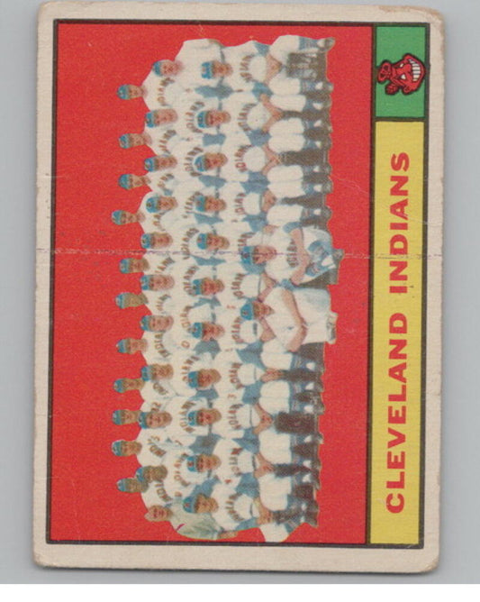 1961 Topps #467 Cleveland Indians Team Checklist Baseball V105097 Image 1