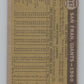 1961 Topps #167 San Francisco Giants Team Checklist Baseball V105098 Image 2