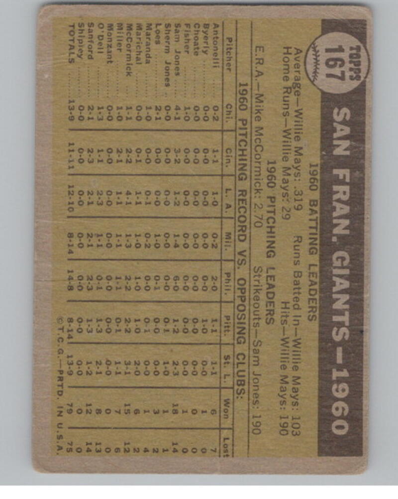 1961 Topps #167 San Francisco Giants Team Checklist Baseball V105098 Image 2