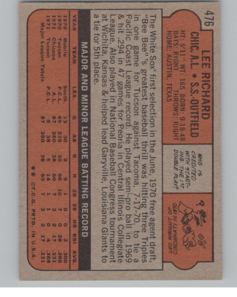 1972 Topps #476 Lee Richard RC Rookie Baseball Card  V105103 Image 2