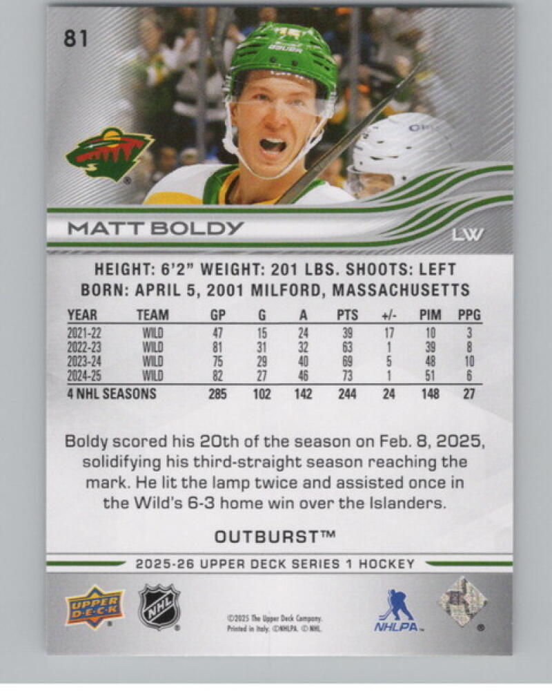 2025-26 Upper Deck Outburst #81 Matt Boldy Hockey V105153 Image 2