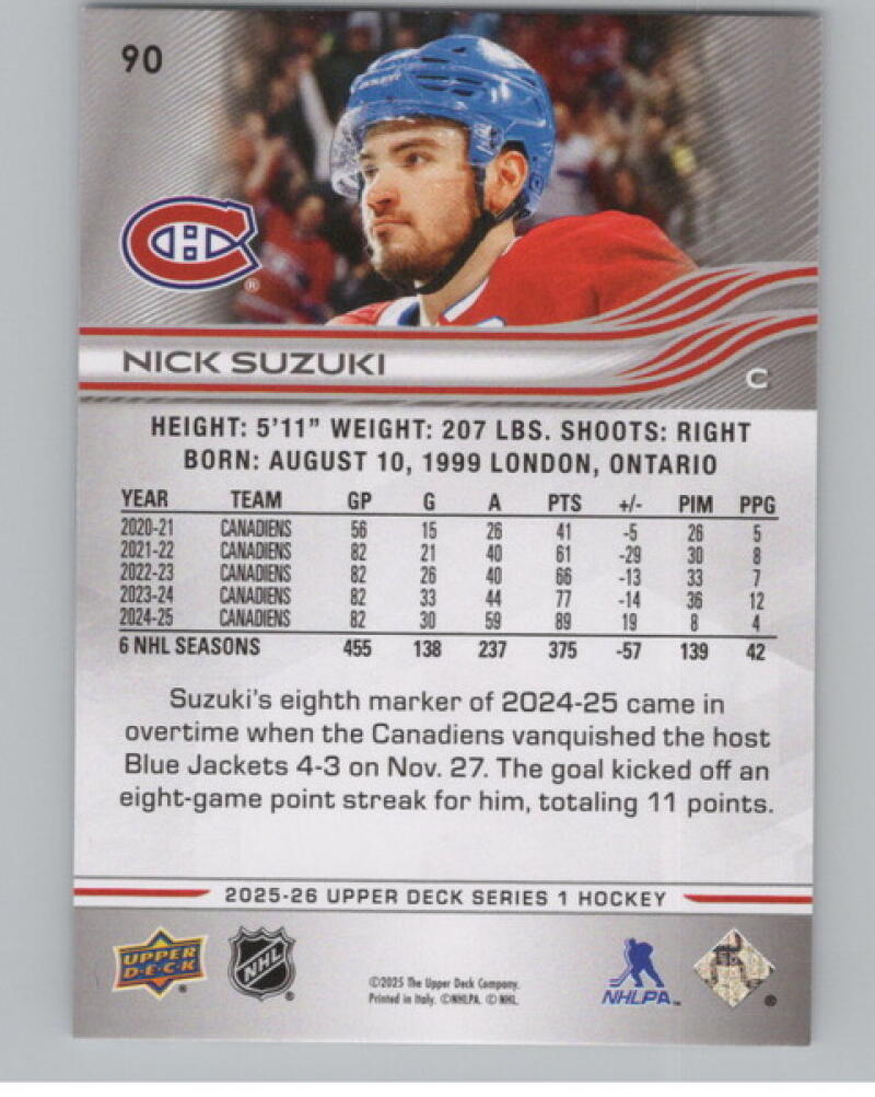 2025-26 Upper Deck Deluxe #90 Nick Suzuki 66/250 Hockey V105160 Image 2