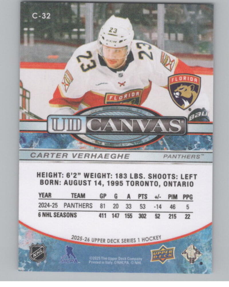 2025-26 Upper Deck UD Canvas #C32 Carter Verhaeghe Hockey V105177 Image 2