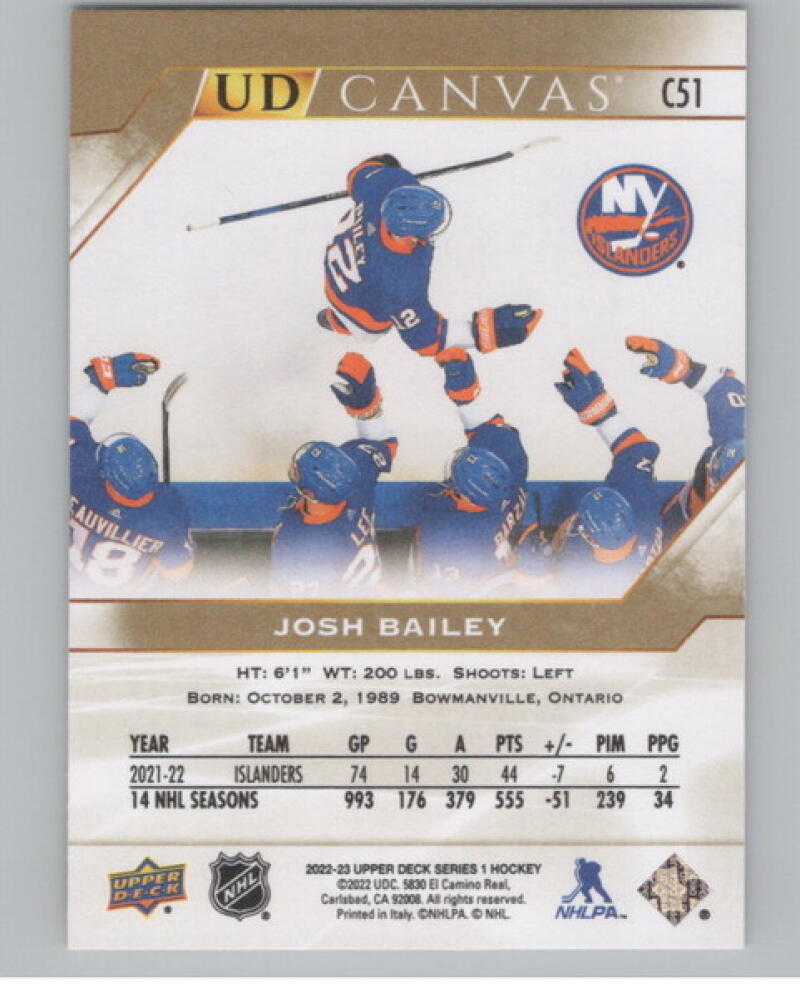2022-23 Upper Deck UD Canvas #C51 Josh Bailey Hockey V105181 Image 2