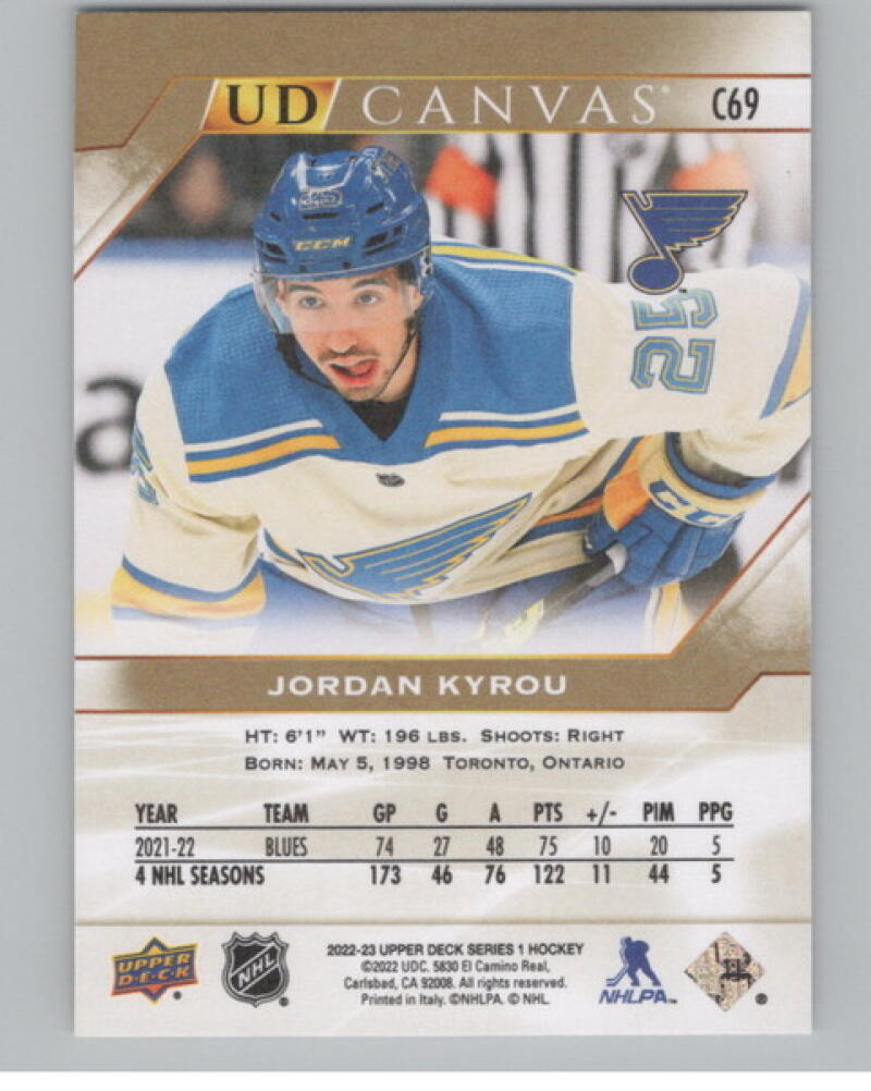 2022-23 Upper Deck UD Canvas #C69 Jordan Kyrou Hockey V105186 Image 2