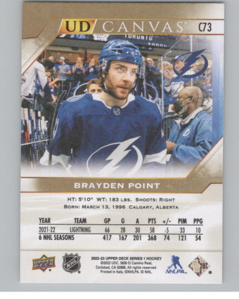 2022-23 Upper Deck UD Canvas #C73 Braydon Point Hockey V105187 Image 2