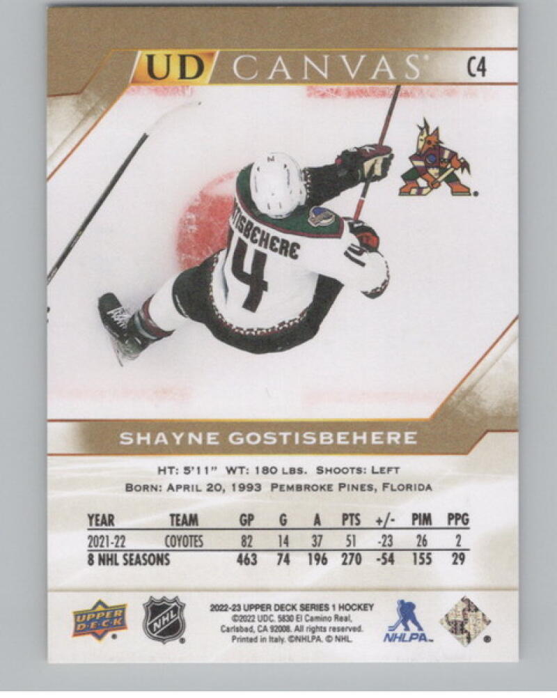 2022-23 Upper Deck UD Canvas #C4 Shayne Gostisbehere Hockey V105189 Image 2