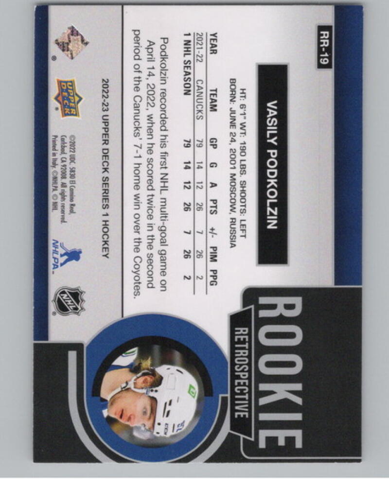 2022-23 Upper Deck Rookie Retrospective #RR19 Vasily Podkolzin Hockey V105199 Image 2
