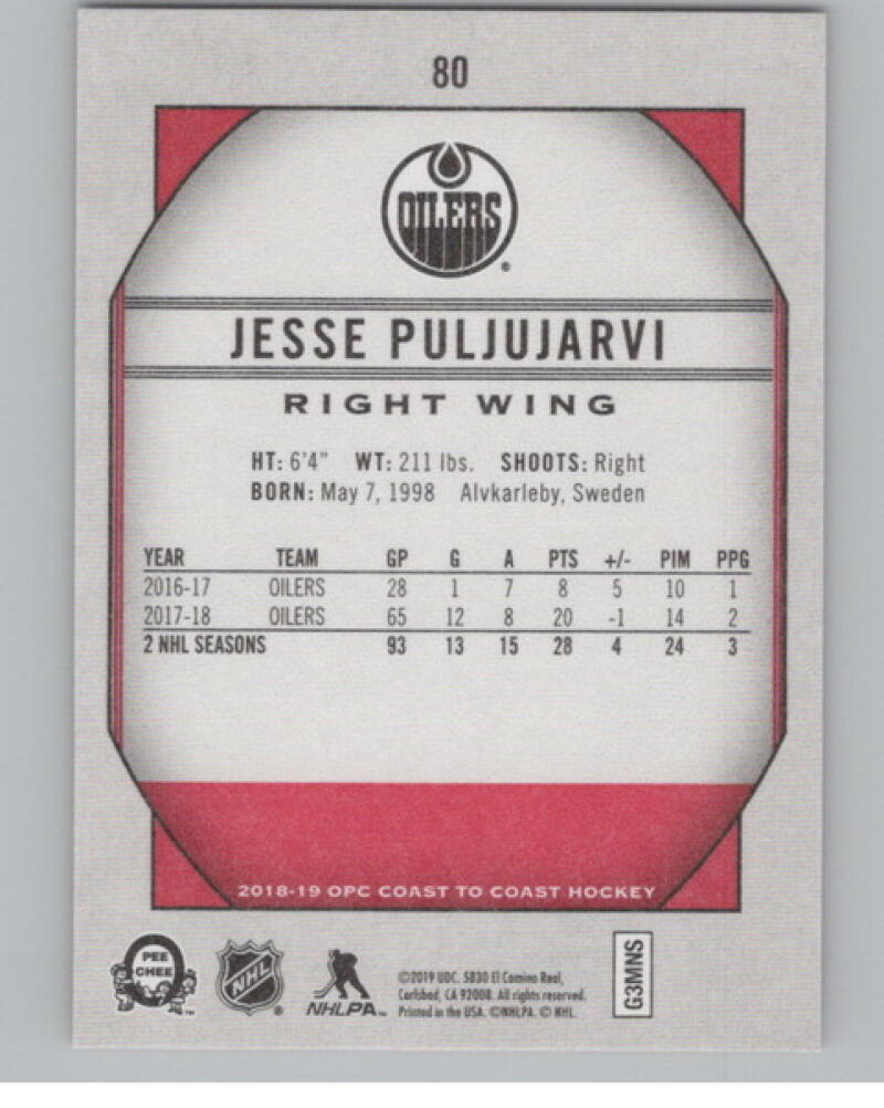 2018-19 O-Pee-Chee Coast to Coast Red #80 Jesse Puljujarvi Hockey V105204 Image 2