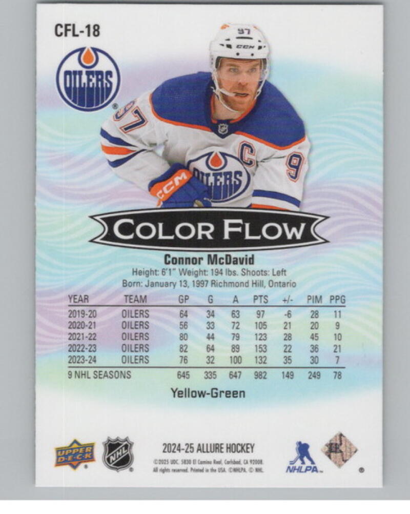 2024-25 Upper Deck Allure Color Flow Yellow Green #CFL18 Connor McDavid V105208 Image 2
