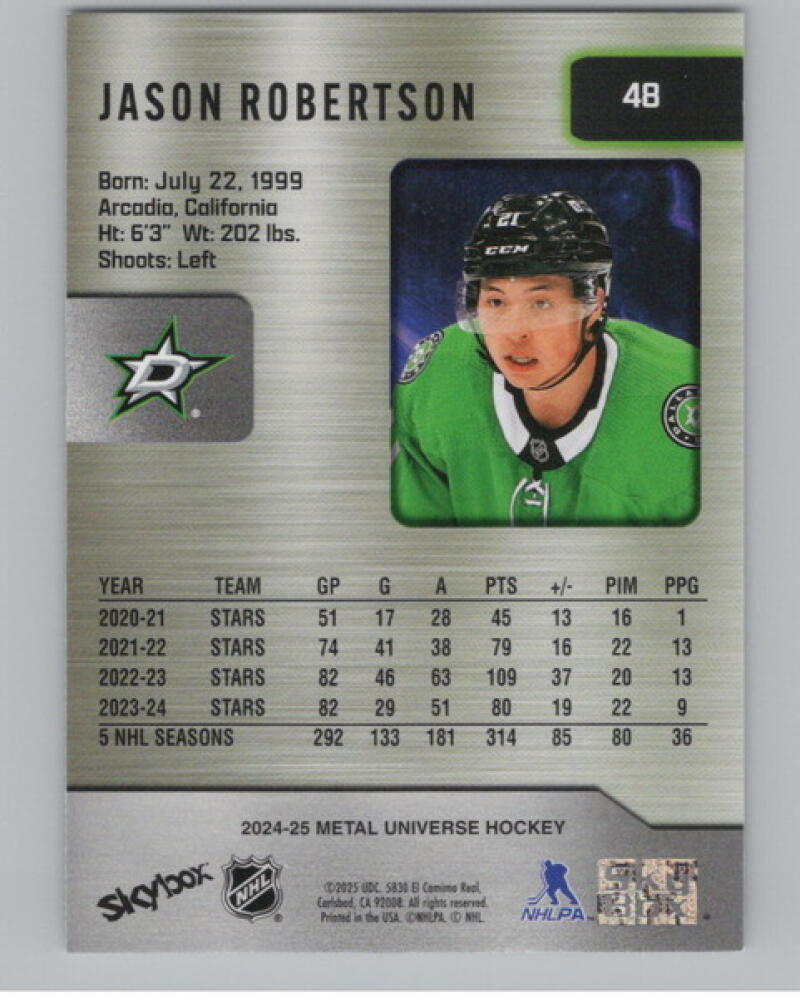 2024-25 Metal Universe #48 Jason Robertson V105233 Image 2