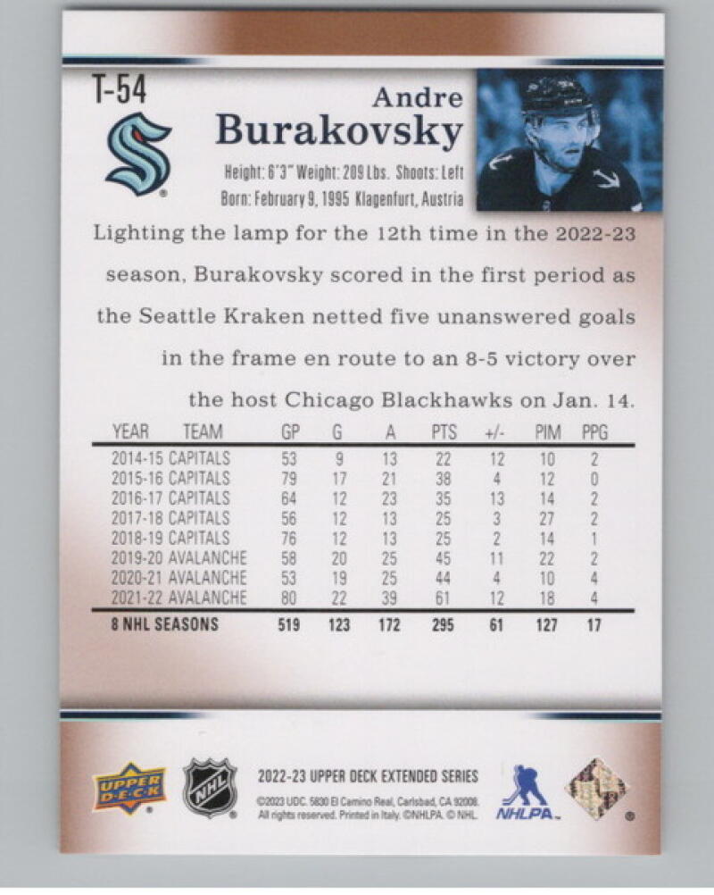 2022-23 Upper Deck '07-08 Upper Deck Retro #T54 Andre Burakovsky V105260 Image 2
