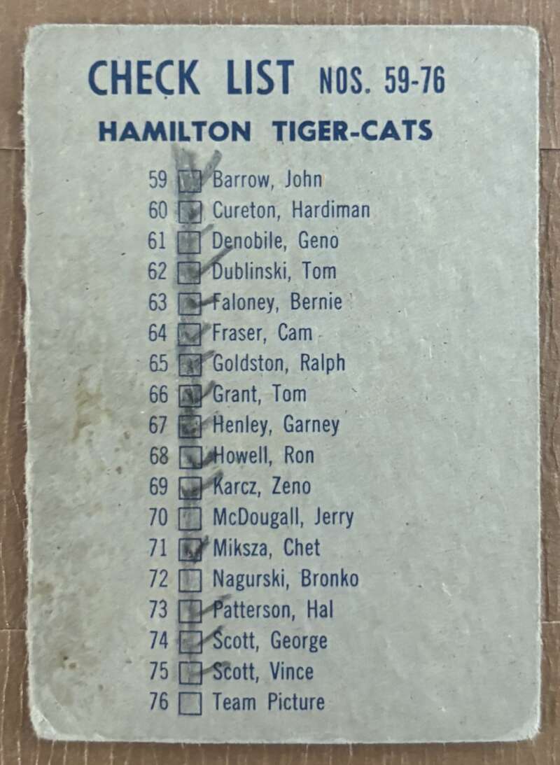 1962 Topps CFL #76 Hamilton Tiger-Cats  Hamilton Tiger-Cats  V105347 Image 2