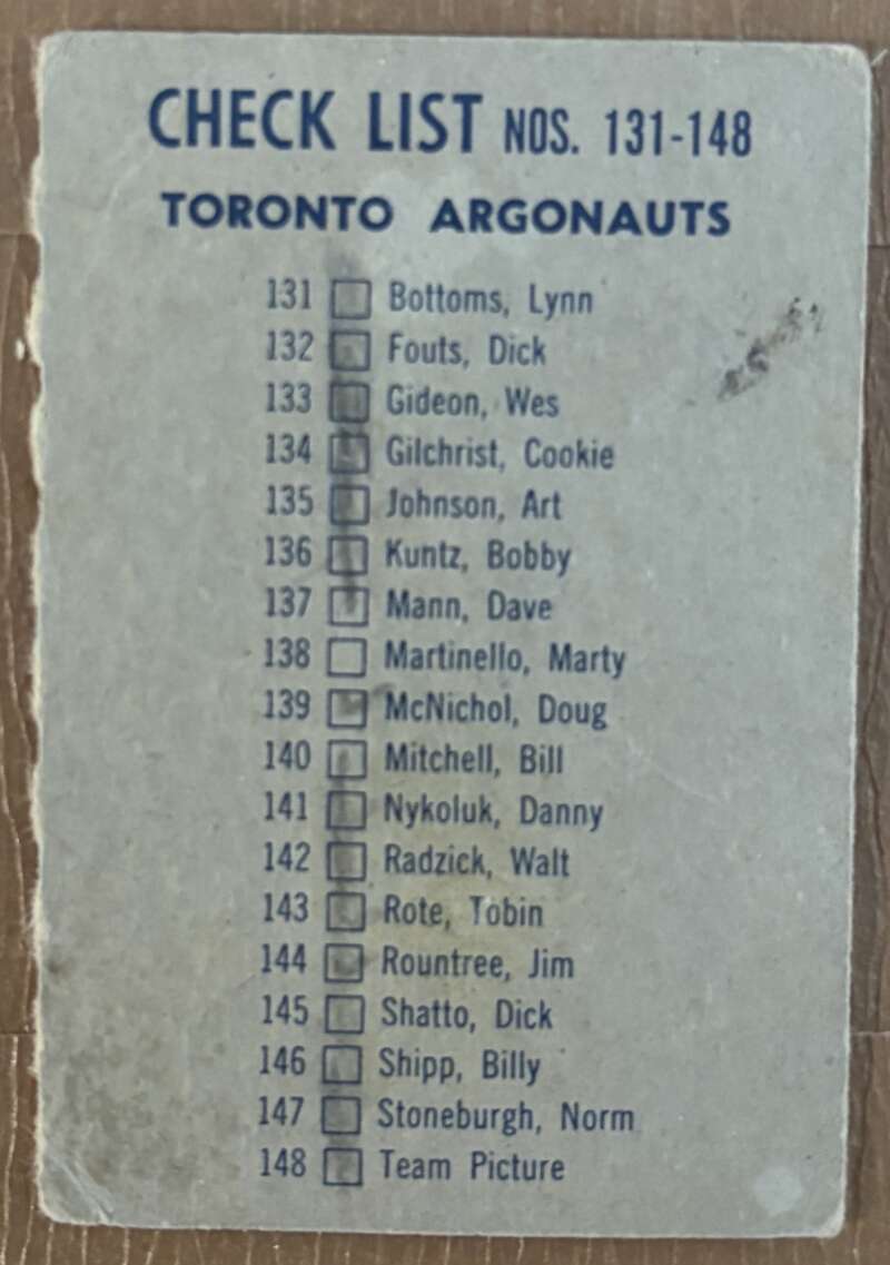 1962 Topps CFL #148 Toronto Argonauts  Toronto Argonauts  V105373 Image 2