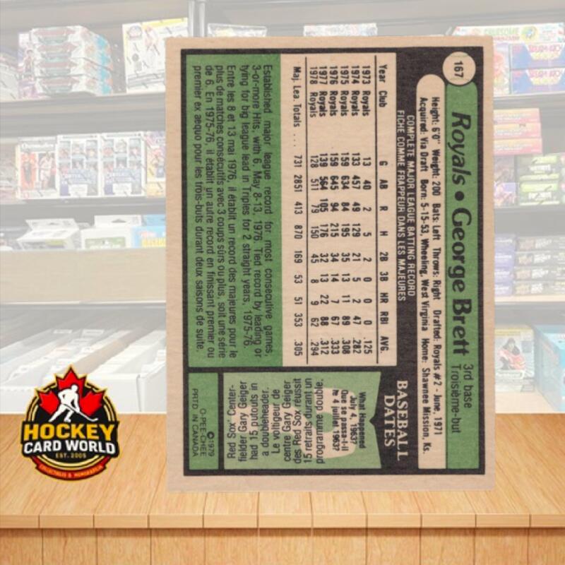 1979 O-Pee-Chee #167 George Brett Baseball Vintage Card V105409 Image 2