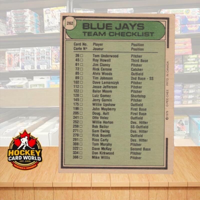 1979 O-Pee-Chee #262 Toronto Blue Jays Baseball Vintage Card V105411 Image 2