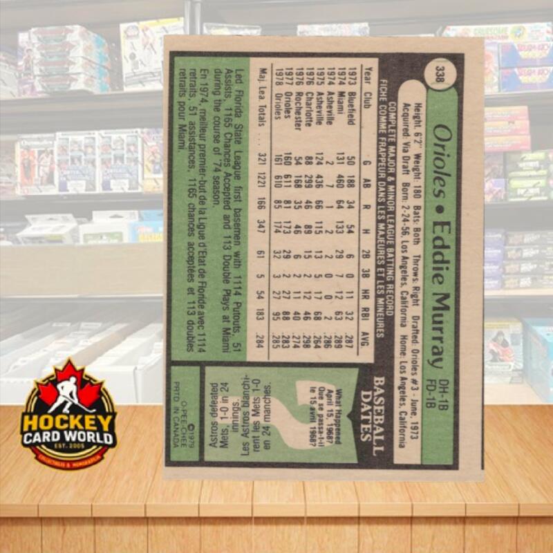 1979 O-Pee-Chee #338 Eddie Murray Baseball Vintage Card V105412 Image 2