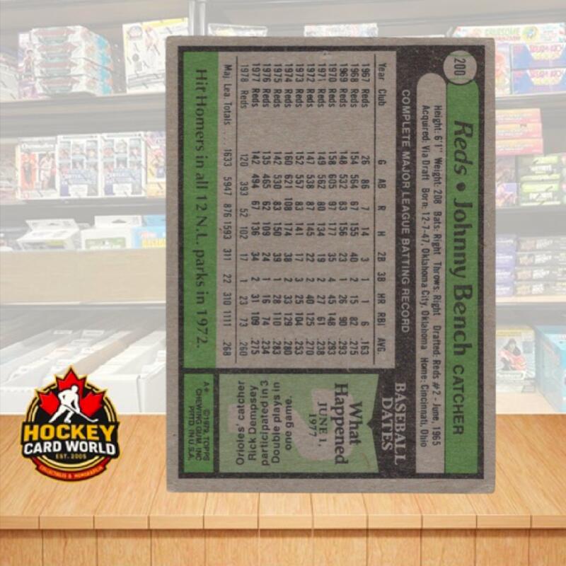 1979 Topps #200 Johnny Bench Baseball Vintage Card V105416 Image 2