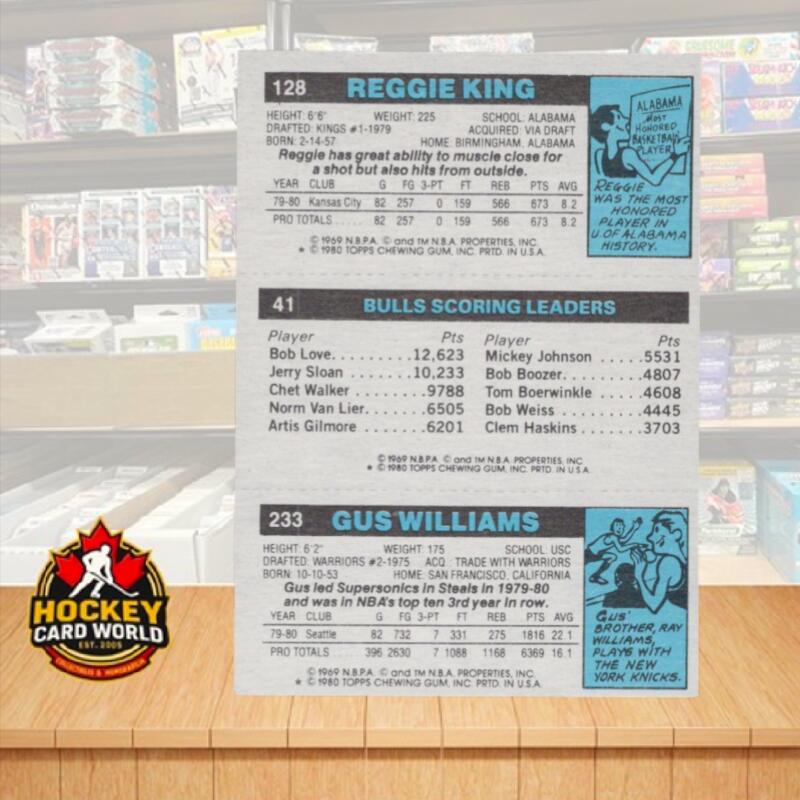 1980-81 Topps #168 233 Gus Williams/41 Reggie Theus TL/128 Reggie King V105428 Image 2