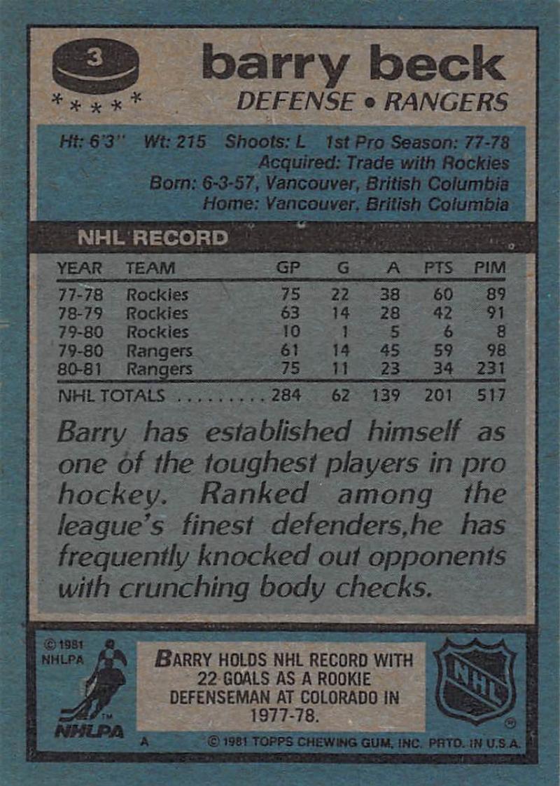 1981-82 Topps #3 Barry Beck NM-MT Hockey NHL NY Rangers Image 2