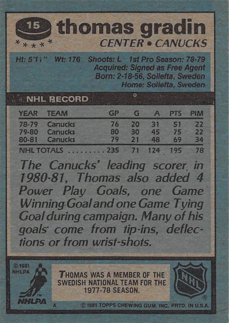 1981-82 Topps #15 Thomas Gradin NM-MT Hockey NHL Canucks Image 2