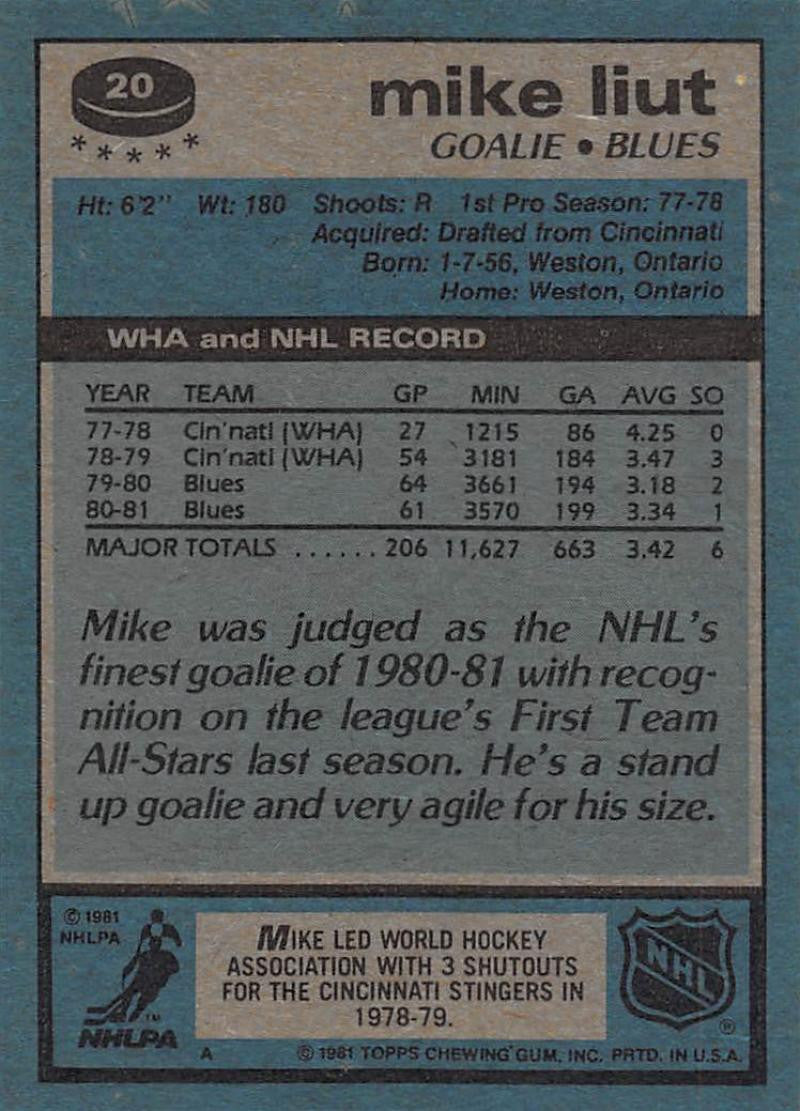 1981-82 Topps #20 Mike Liut NM-MT Hockey NHL Blues