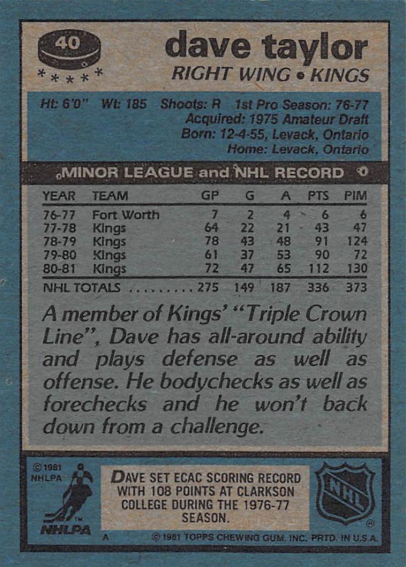 1981-82 Topps #40 Dave Taylor NM-MT Hockey NHL Kings Image 2