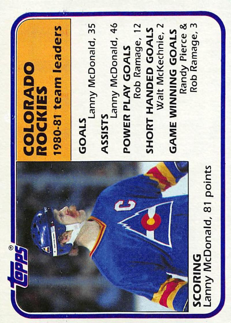 1981-82 Topps #50 Lanny McDonald TL NM-MT Hockey NHL Rockies