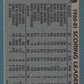 1981-82 Topps #51 Dale McCourt TL NM-MT Hockey NHL Red Wings