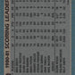 1981-82 Topps #57 Mike Bossy TL NM-MT Hockey NHL NY Islanders