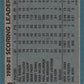 1981-82 Topps #59 Bill Barber TL NM-MT Hockey NHL Flyers