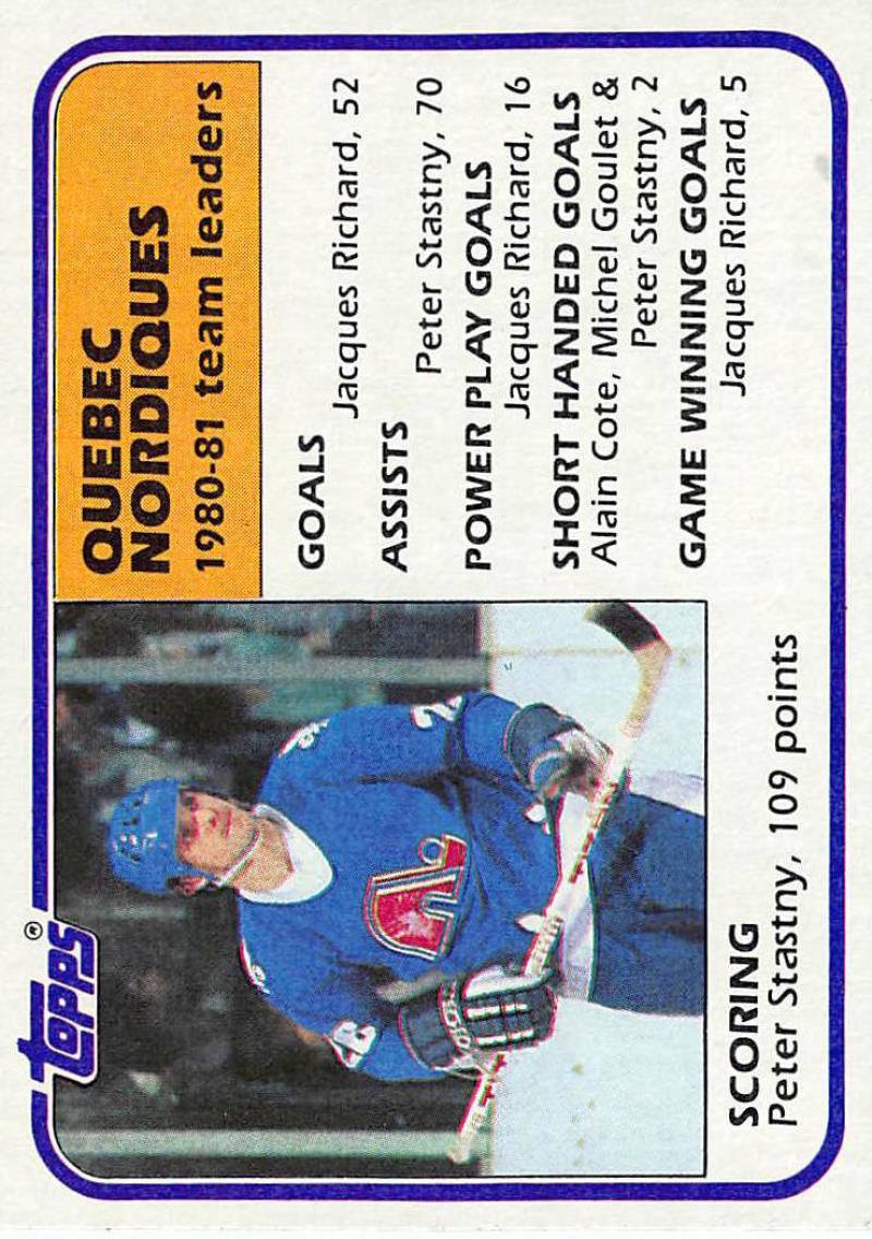 1981-82 Topps #61 Peter Stastny TL NM-MT Hockey NHL Nordiques