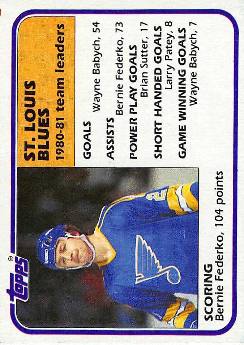 1981-82 Topps #62 Bernie Federko TL NM-MT Hockey NHL Blues