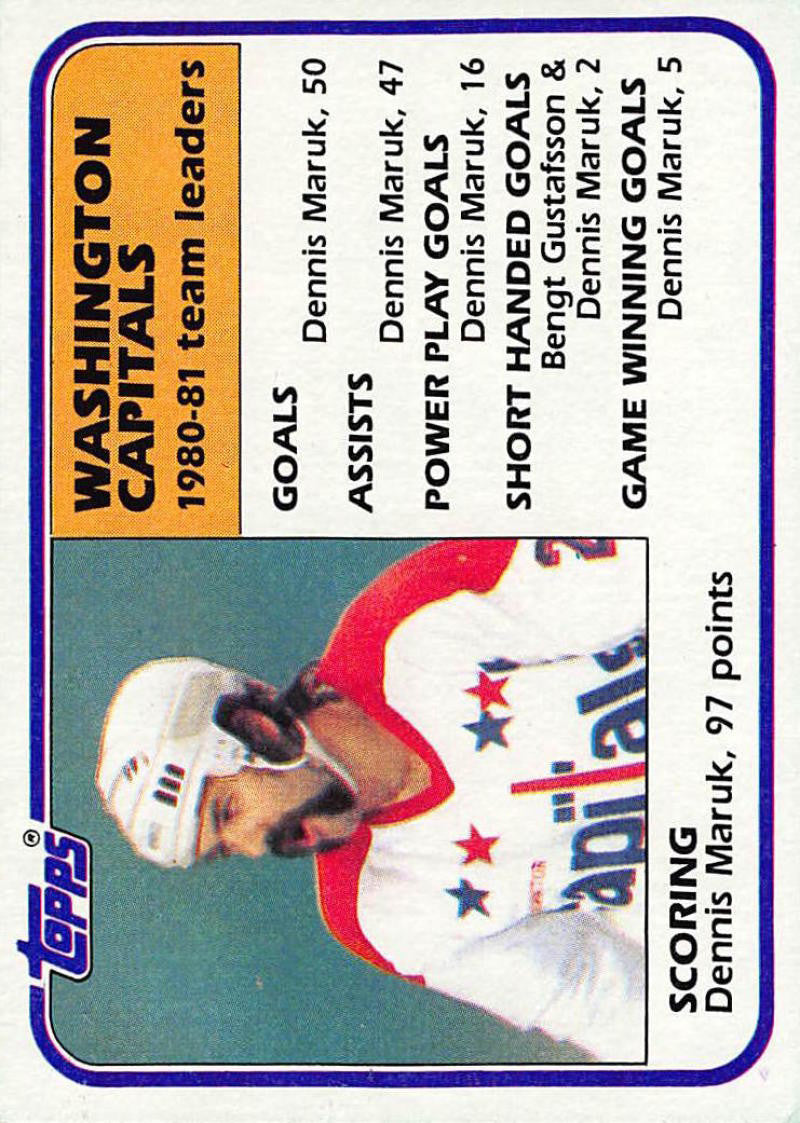 1981-82 Topps #65 Dennis Maruk TL NM-MT Hockey NHL Capitals