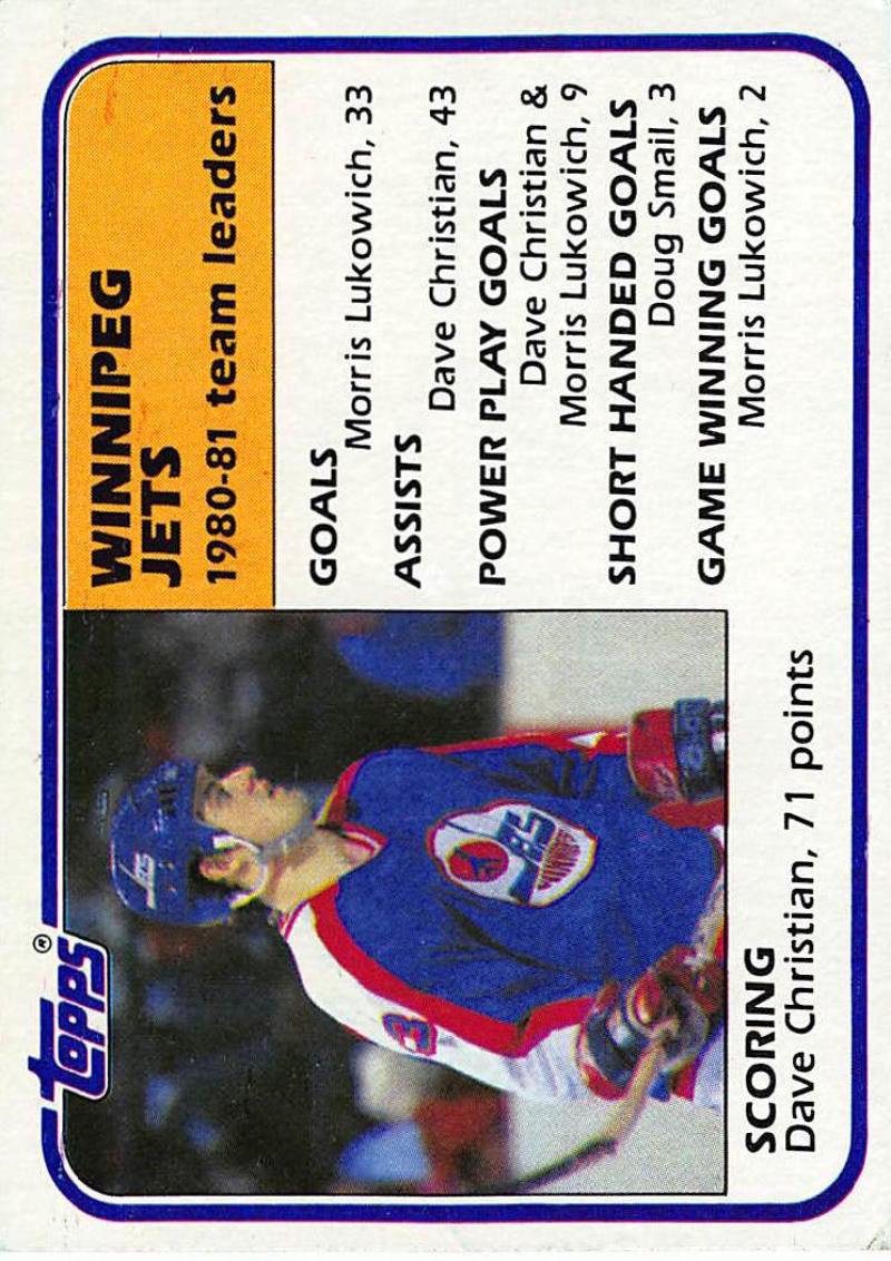 1981-82 Topps #66 Dave Christian TL NM-MT Hockey NHL Winn Jets
