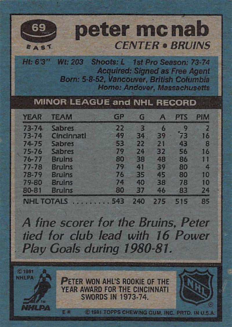 1981-82 Topps #E69 Peter McNab NM-MT Hockey NHL Bruins