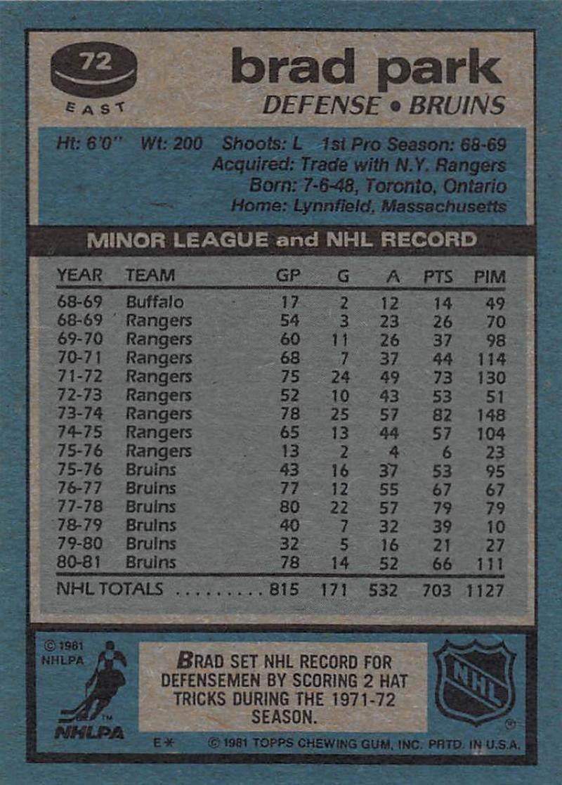 1981-82 Topps #E72 Brad Park NM-MT Hockey NHL Bruins